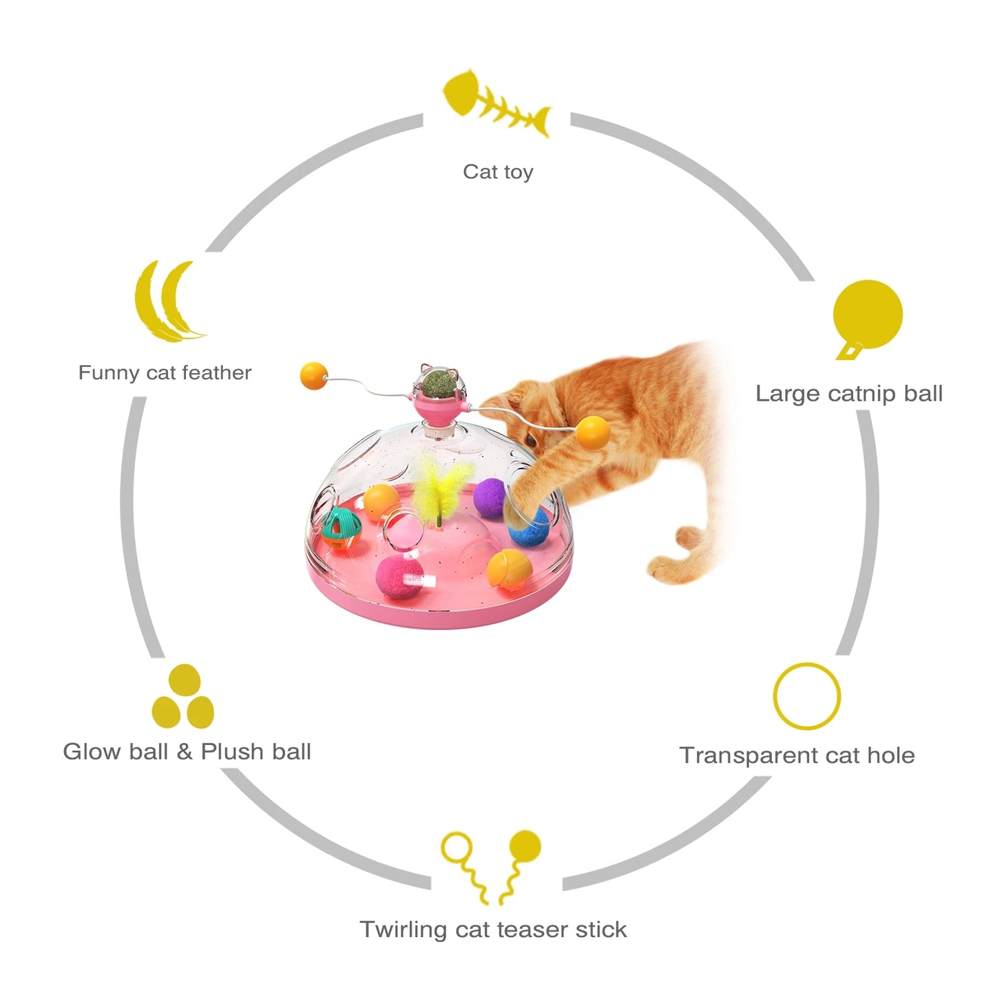 Spinning Track Balls & Feather Teaser Toy